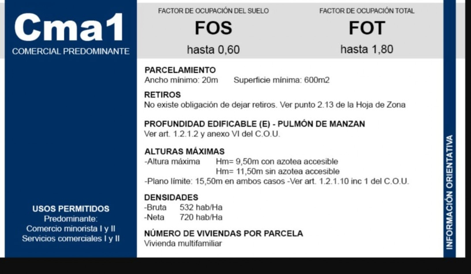 Lote en Venta